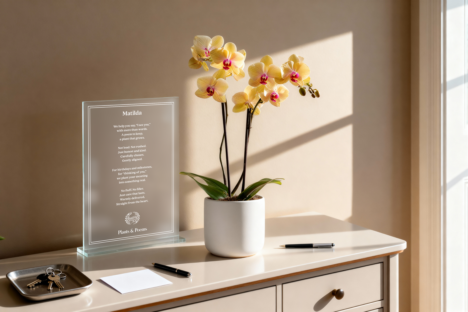 Custom Collection process example